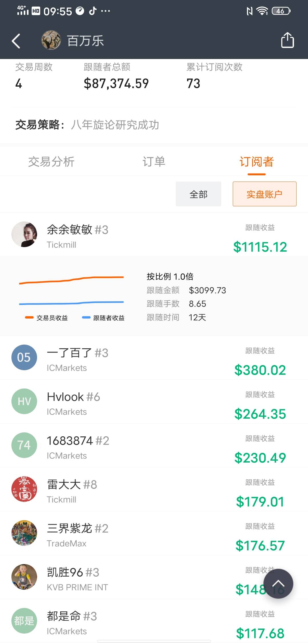 这是谁敢1比1跟我订单，你不怕被我套爆仓么？