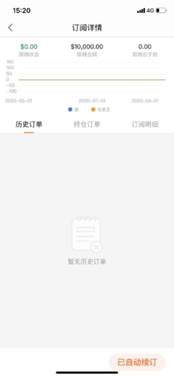 百汇BCR正式入驻 FOLLOWME 啦！