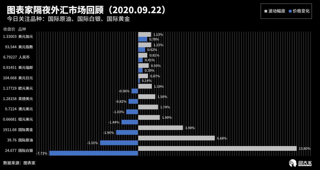 【WisunoFX斯瑞 技术图表】今日交易策略提醒