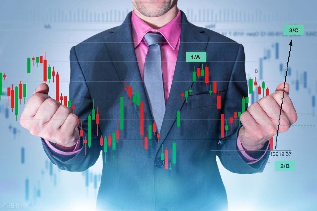 从均线用到周期理论，总结了这10种交易方法，看看哪个适合你!