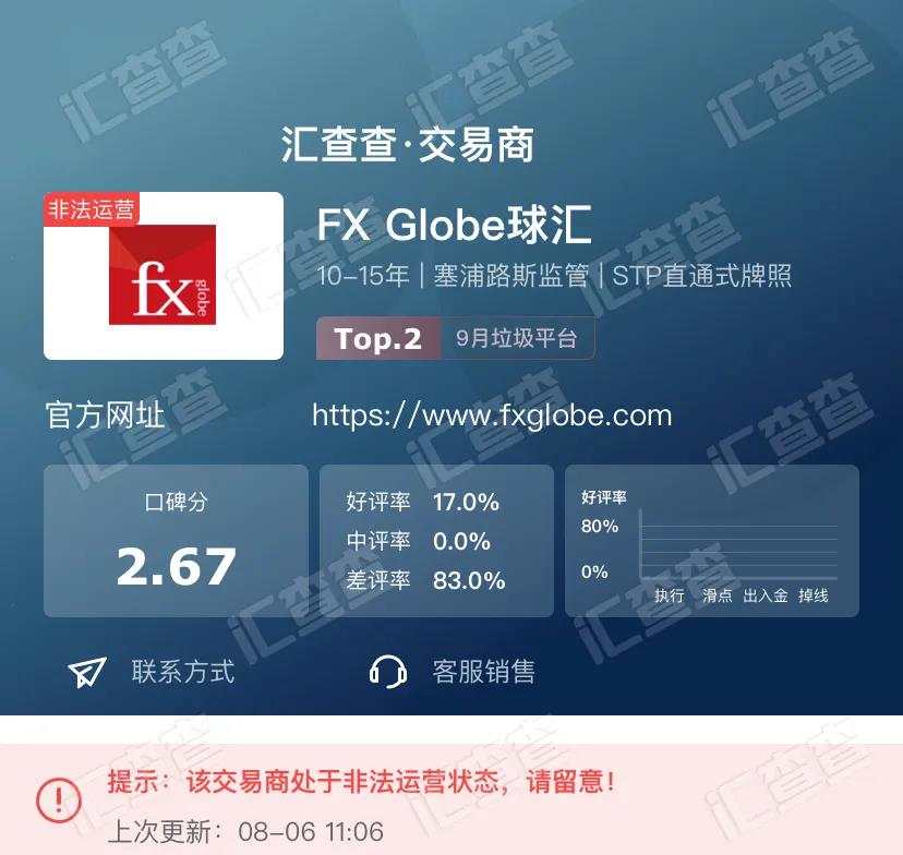 8月垃圾平台曝光，汇友差评不断你中招了吗！