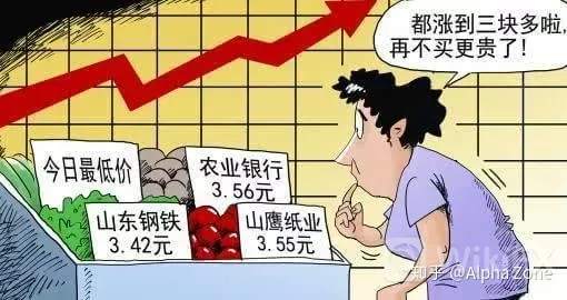量化交易还是手动交易，哪个更有前途？