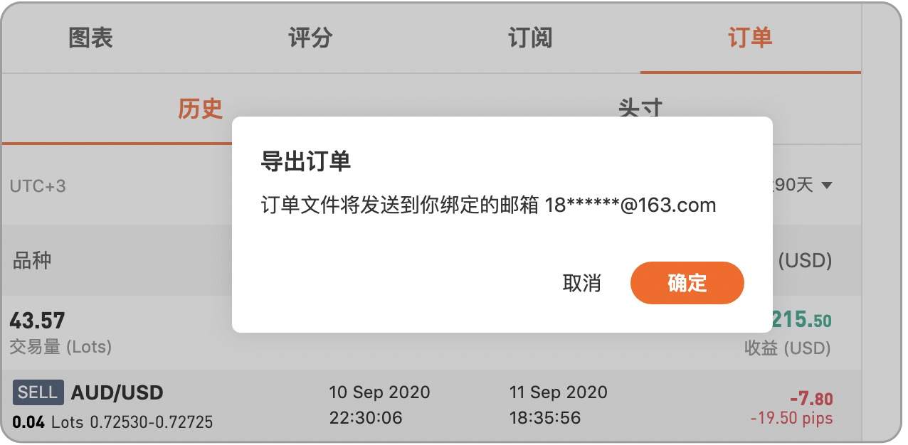 风控永远是首位，账户数据分析用了才知道有多香！