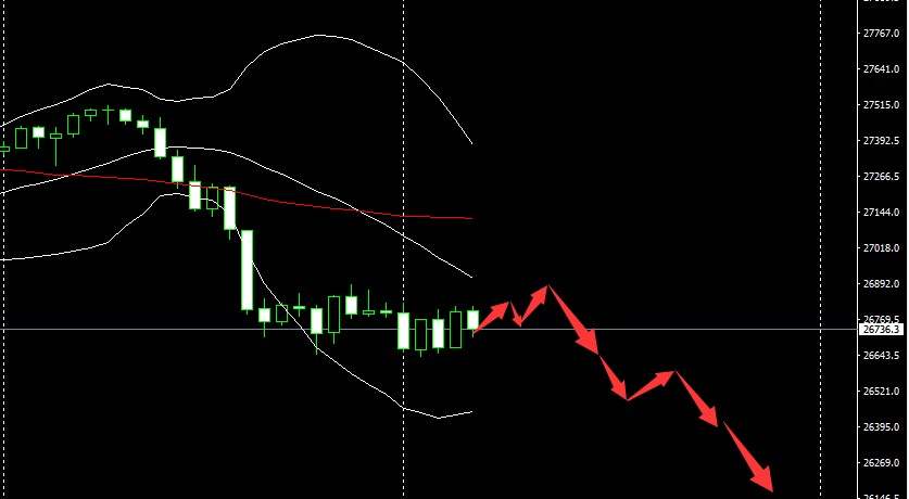 SMFX【市场晚评】2020.09.24丨利空消息层出不穷 覆巢之下皆无完卵