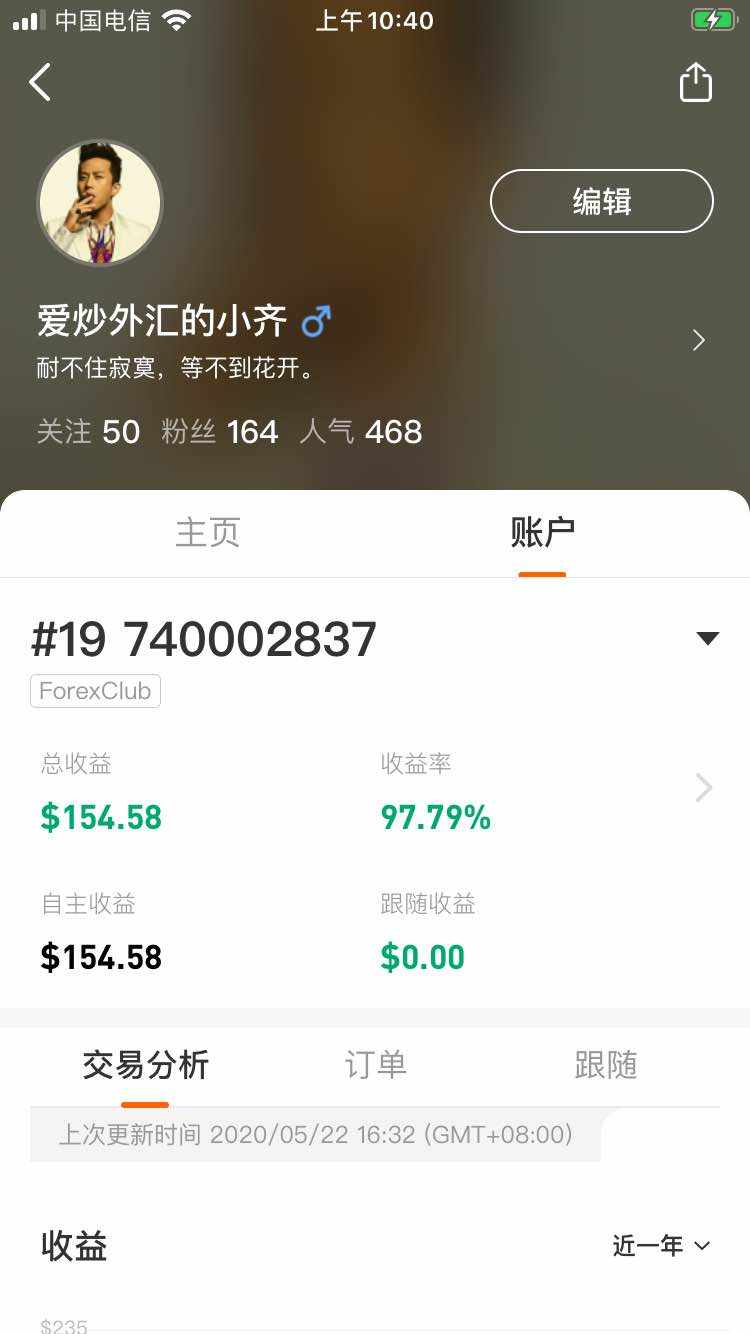 裸辞炒外汇