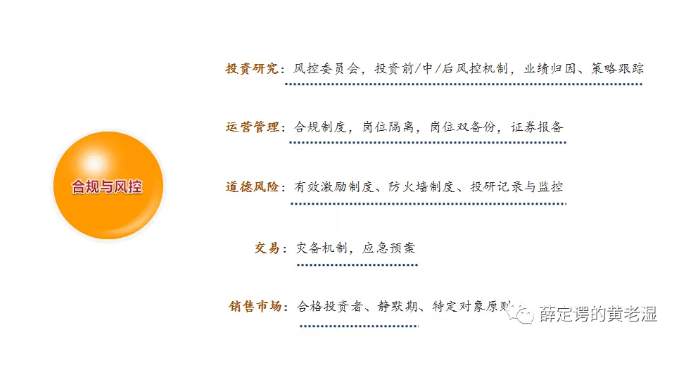 投资 | 如何挑选主观私募