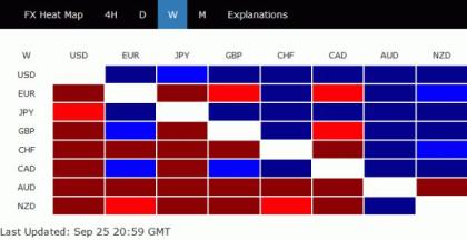 More Evidence Still Needed for Dollar’s Strength and Aussie’s Weakness