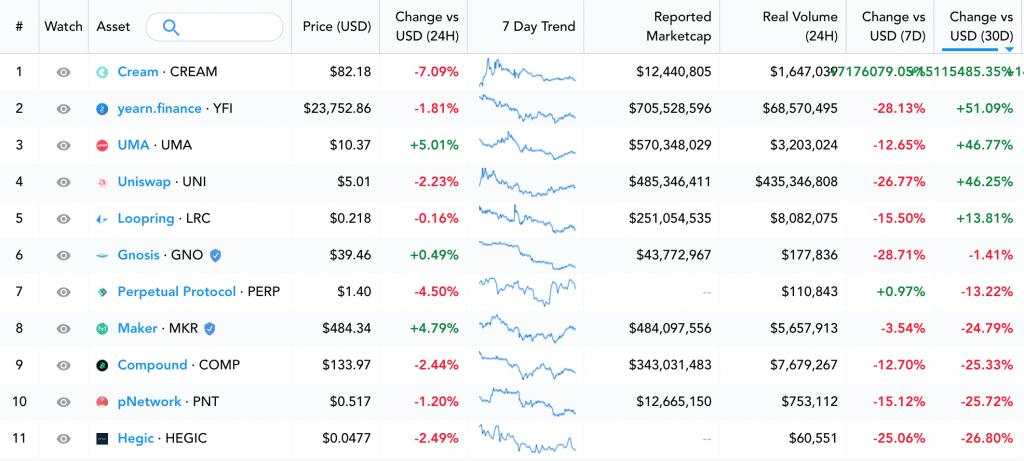 Will Bitcoin Hit $20k in 2020? All Eyes on BTC as Consolidation Continues
