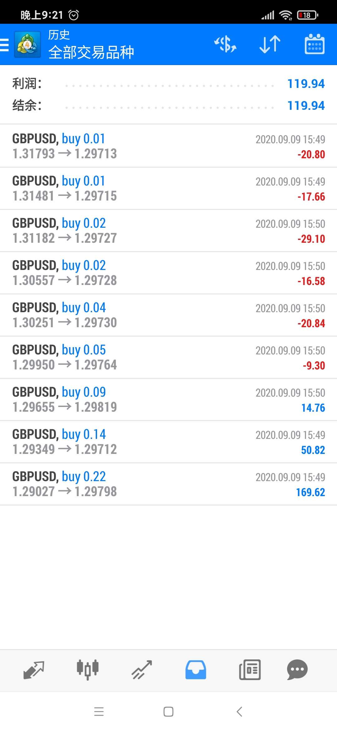 这就是你要的难堪,请收下。