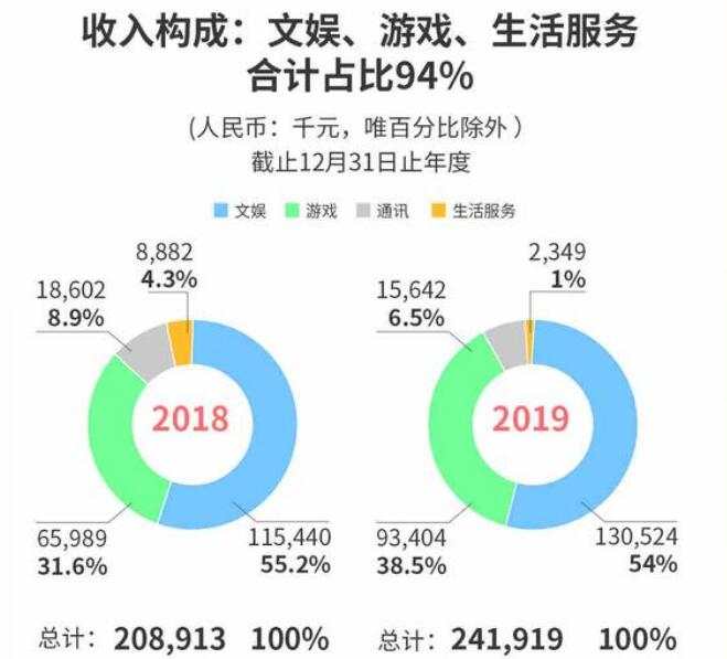 福禄控股为什么能超额认购360倍？了解闷声做大活的福禄