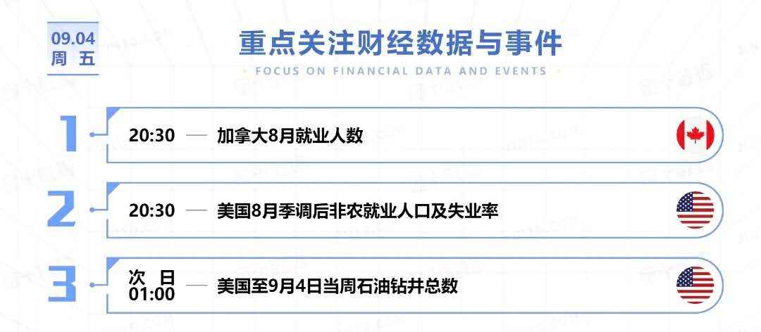 恒指9.4日建议思路