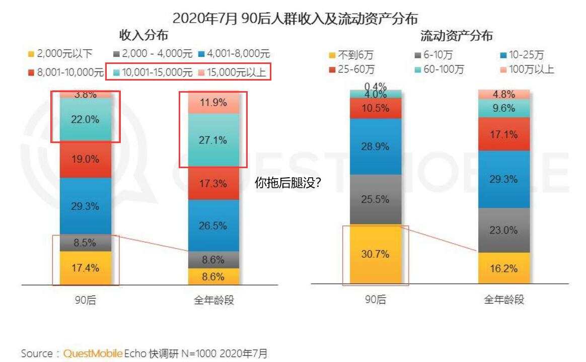 工资不涨物价涨，究竟是什么原因造成的？