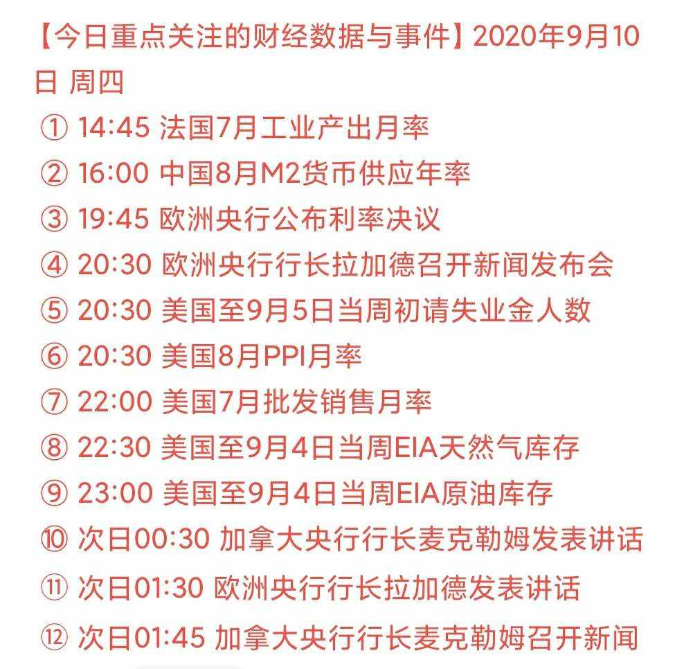 恒指9.10日建议思路