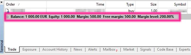 What is Margin Trading?