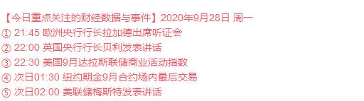 恒指9.28日建议思路