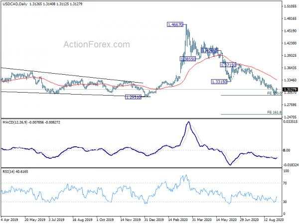 Dollar to End Week as Strongest, Subject to NFP Reactions