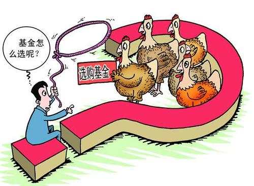 张尧浠：基金的常见种类简析及选基技巧