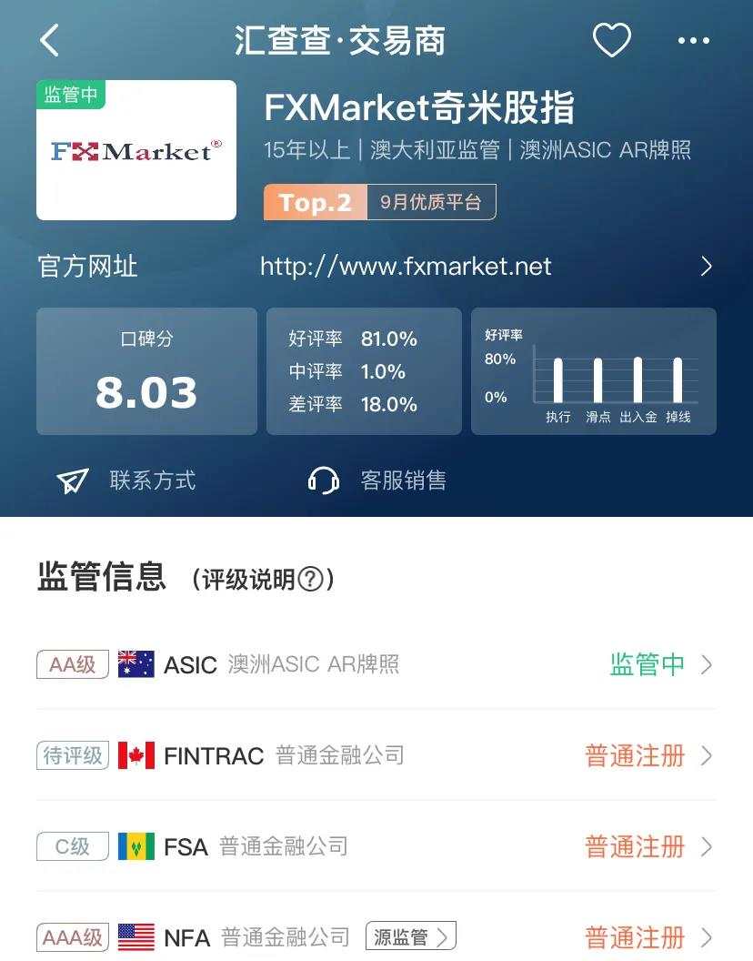 口碑周榜TOP10出炉，热门PK平台领衔榜单！