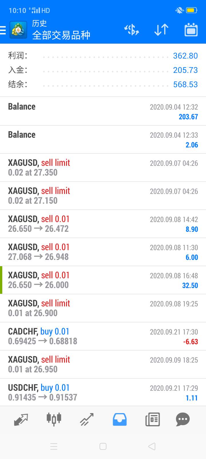feed-image-2