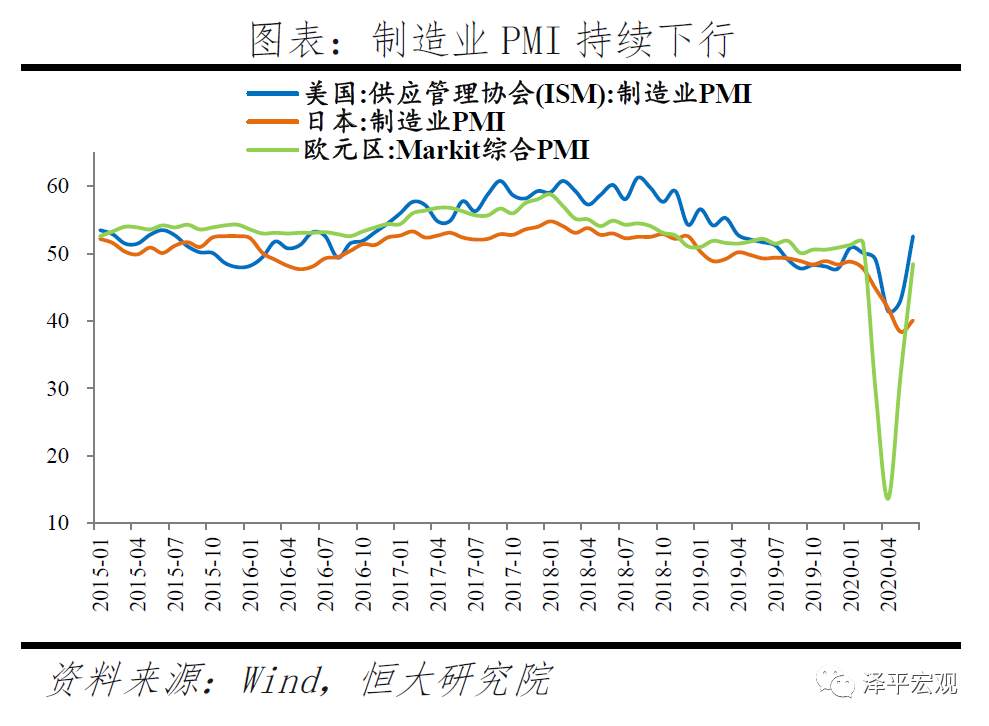 【黄金动态】乱世黄金，盛世古董！如何看待黄金未来走势？