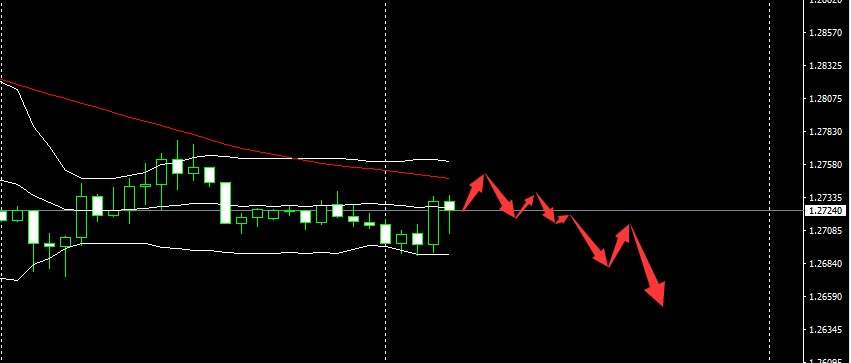 SMFX【市场晚评】2020.09.24丨利空消息层出不穷 覆巢之下皆无完卵