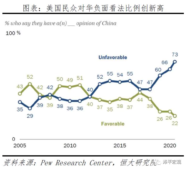 【热点追踪】美国大选：拜登 vs 特朗普