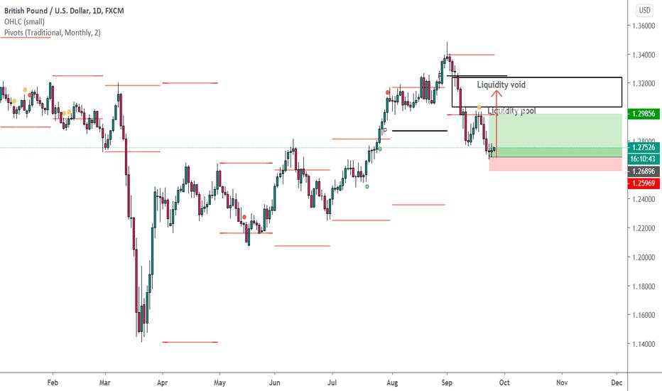 Long to August low