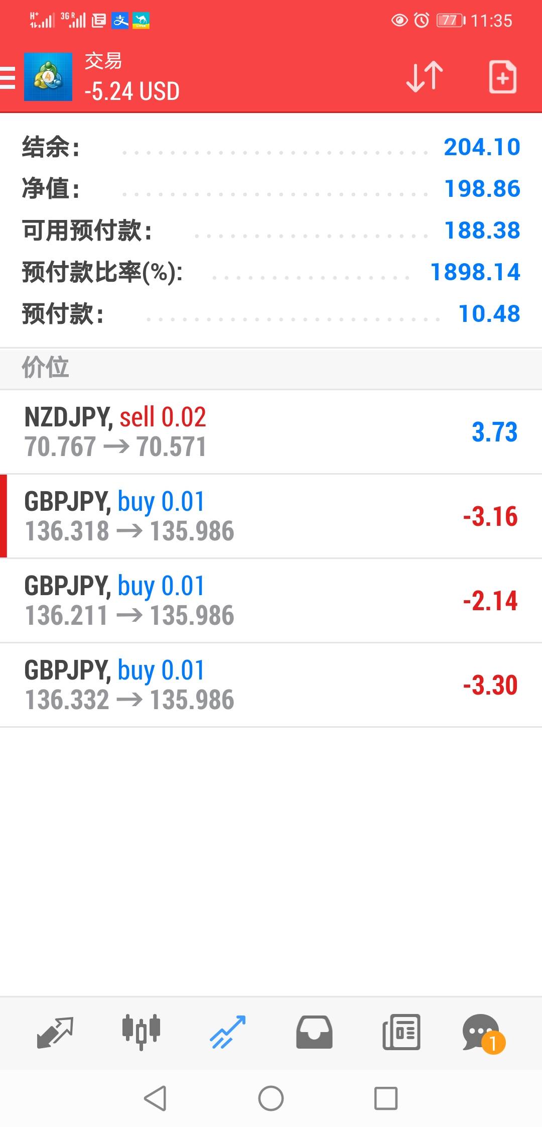 2020.9.16目标超额完成,明天继续努力