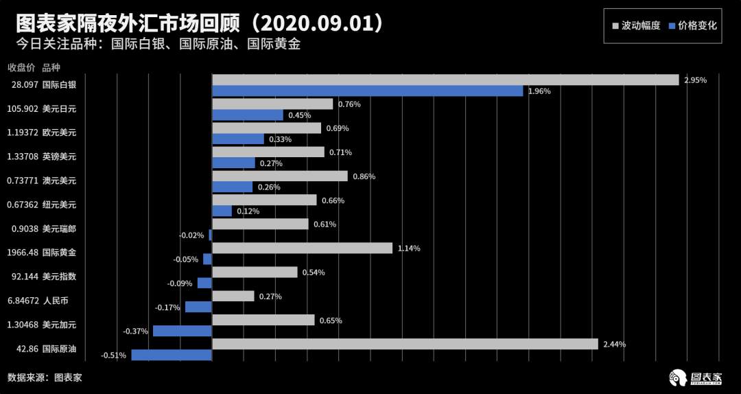 【WisunoFX斯瑞 技术图表】今日交易策略提醒