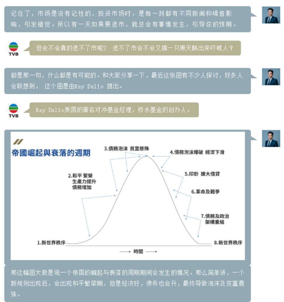 第二十六期TVB《投资Z世代》：疫情后全球经济的动向