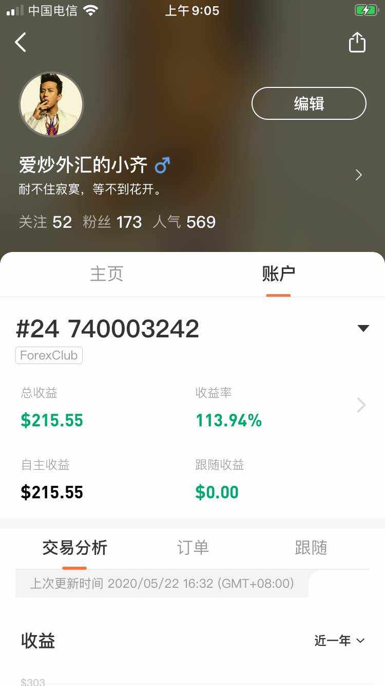 打造自己的交易方式