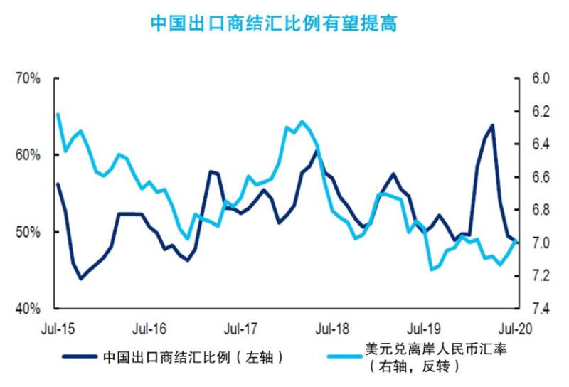 9月25日，人民币或将再次暴涨！