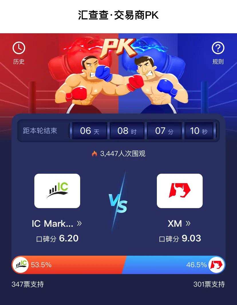 继CPT落败后，XM踢馆IC两强对决，谁能赢？