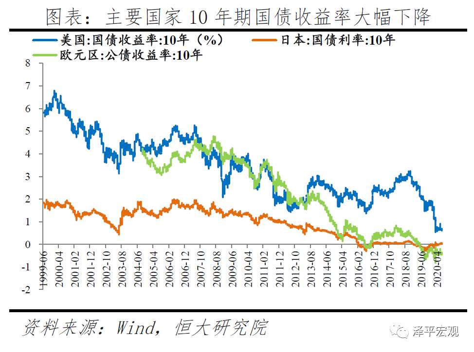 【黄金动态】乱世黄金，盛世古董！如何看待黄金未来走势？
