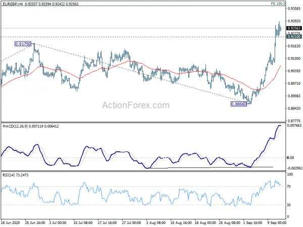 No-Deal Brexit Could Push Sterling Back into Medium Term Down Trend