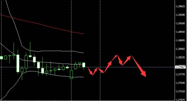 SMFX【市场早评】2020.09.14丨美元连续两周反弹 英镑深陷脱欧闹剧
