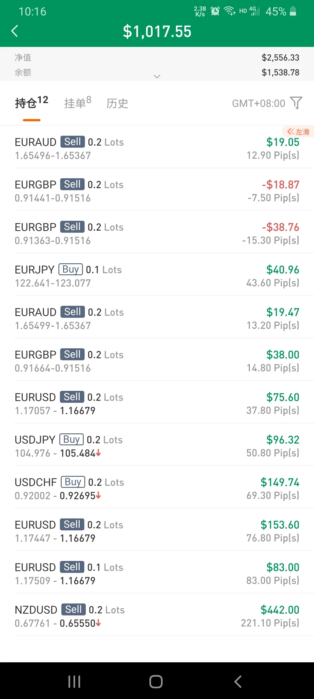 feed image