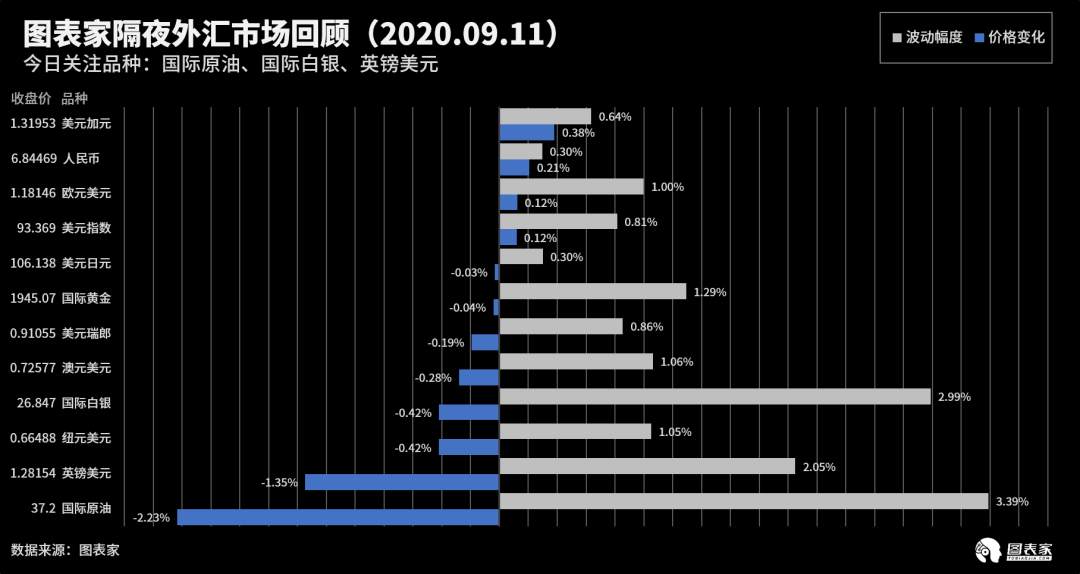 【WisunoFX斯瑞 技术图表】今日交易策略提醒