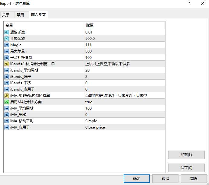 [EA] 实盘对冲刷单EA—— 免费分享