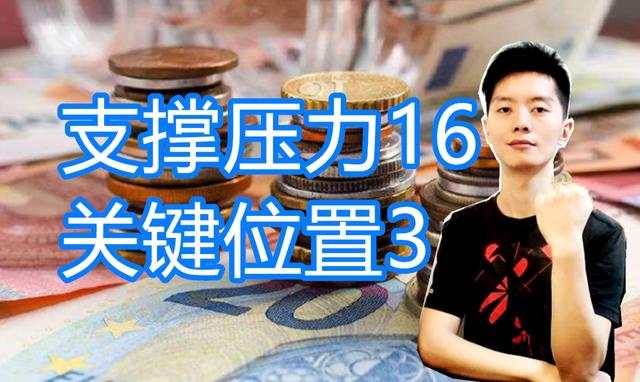 外汇黄金作手 支撑压力16-关键位置3