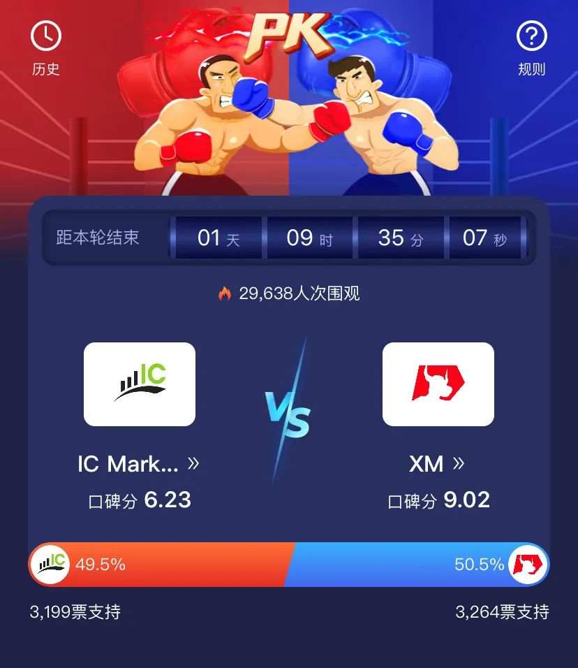 大反转？IC与XM王者之战，究竟是谁笑到最后？