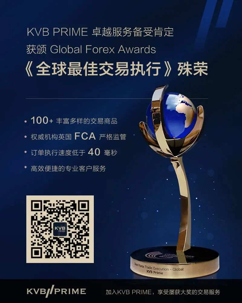行业大奖又添一座！KVB PRIME 再揽《全球最佳交易执行经纪商》殊荣