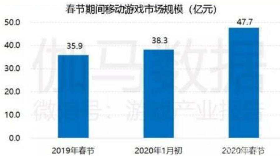 福禄控股为什么能超额认购360倍？了解闷声做大活的福禄