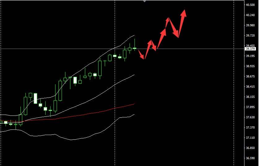 SMFX【市场晚评】2020.09.16丨恐怖数据震撼登场  利率决议紧随其后