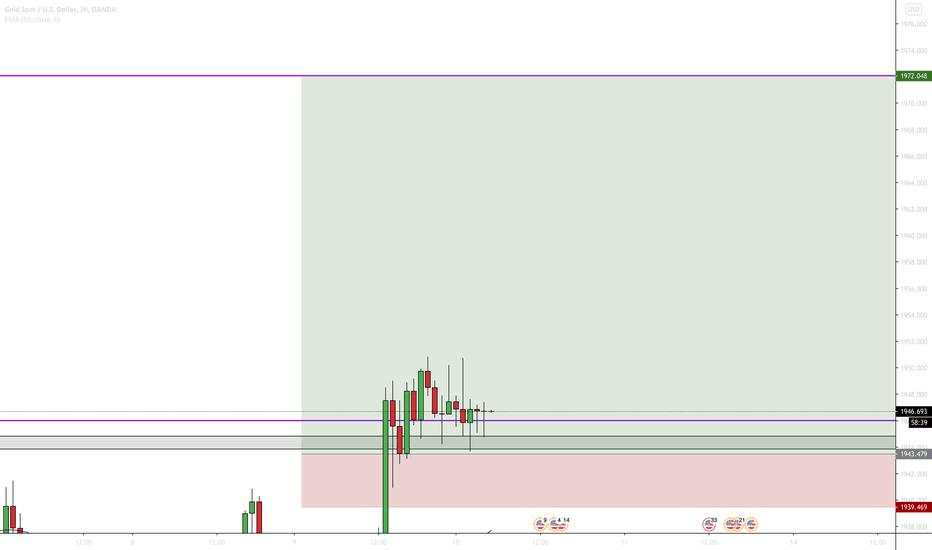 gold longs 