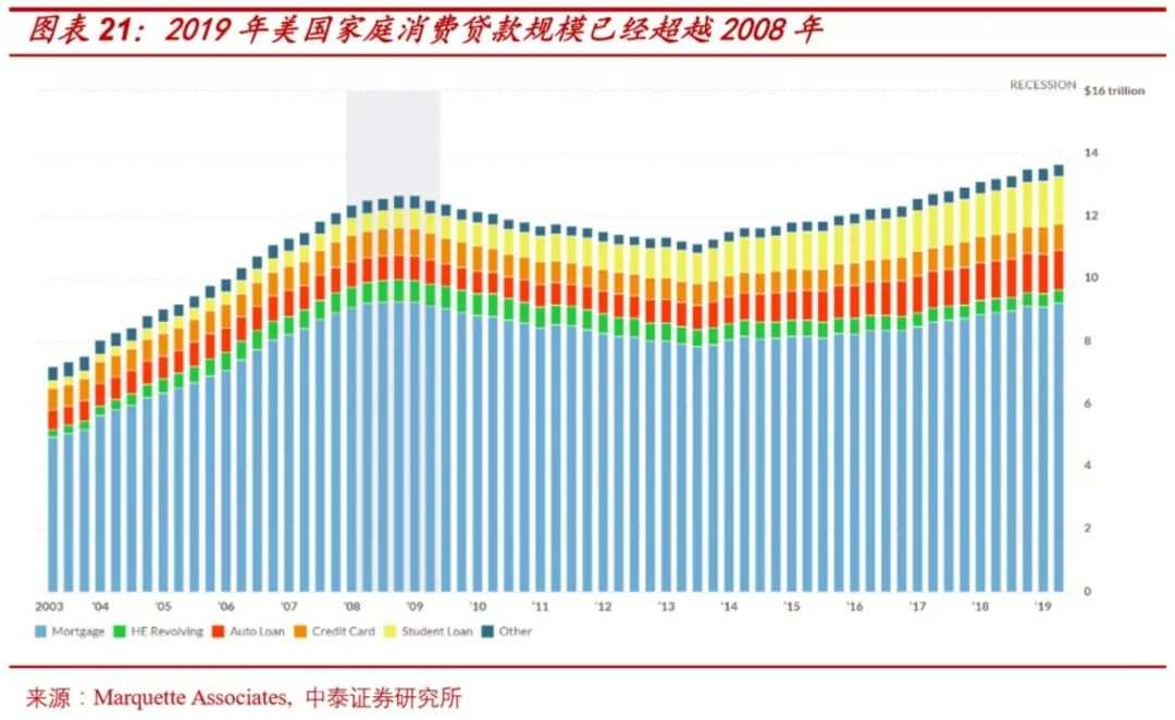 假设拜登当选，市场会怎样？