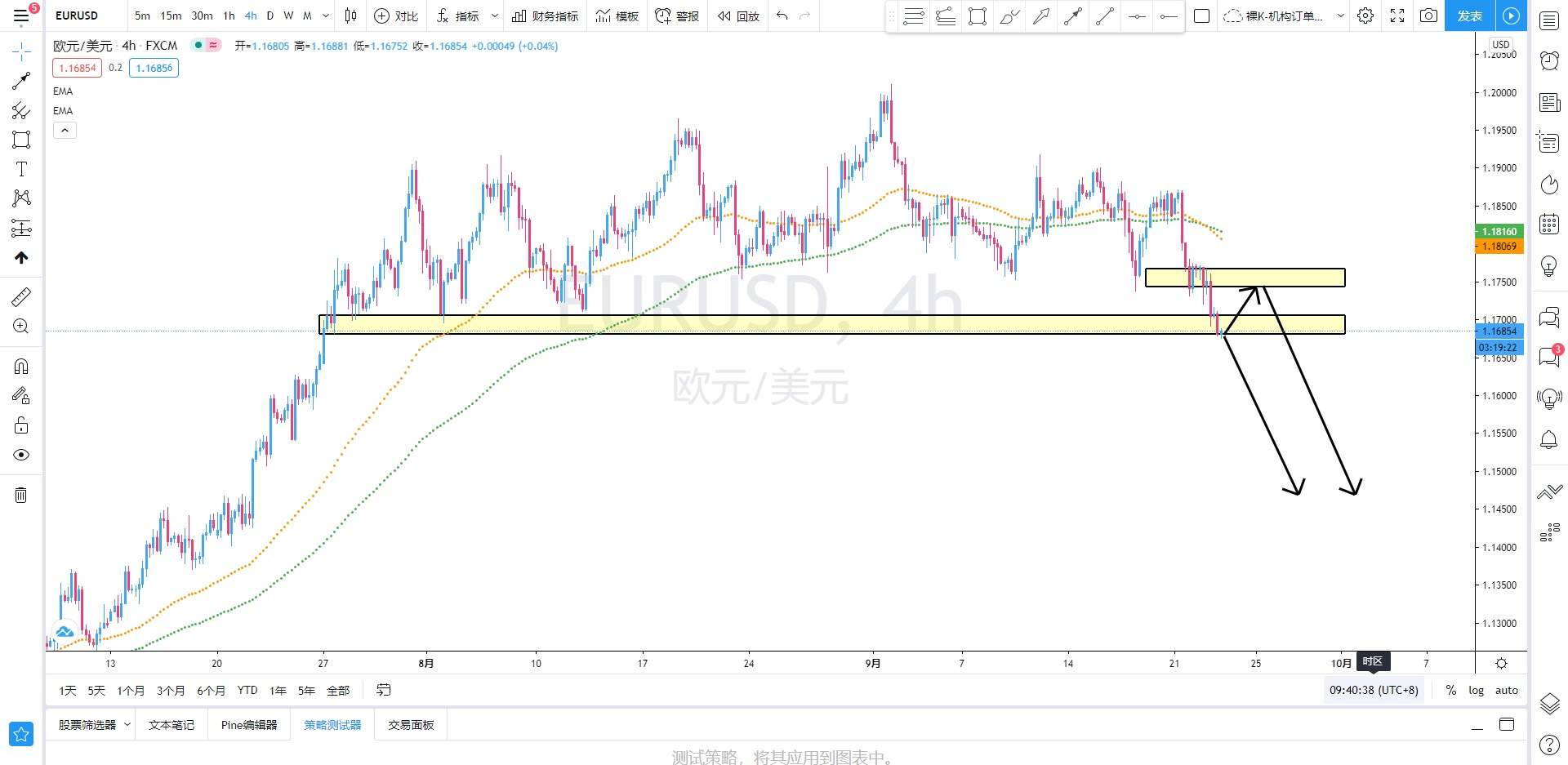 SMFX【策略研究报告】丨2020.09.23