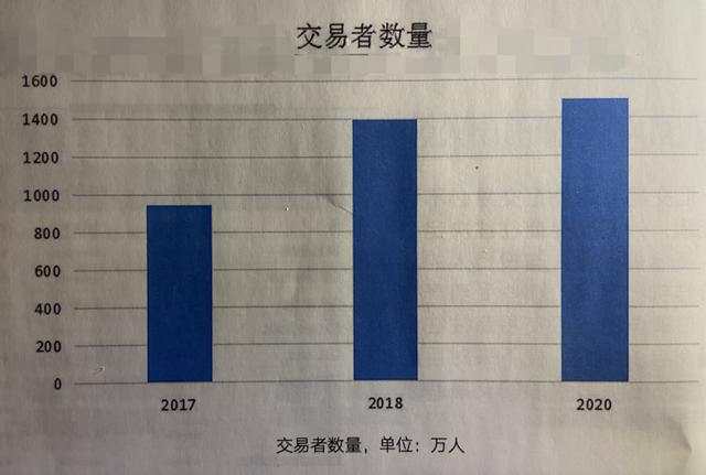 外汇黄金作手 疫情之下的全球外汇市场-3