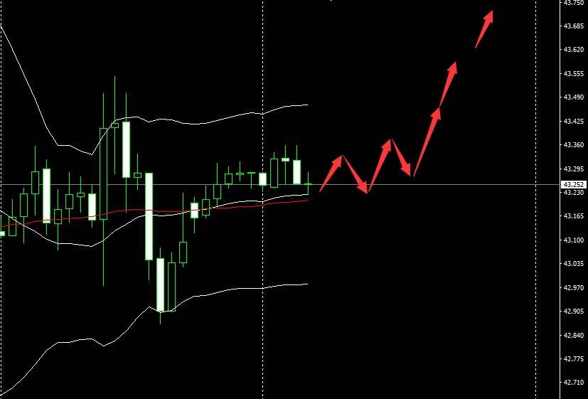 SMFX【市场晚评】2020.09.02丨原油迎接EIA机遇 黄金转空形成破位
