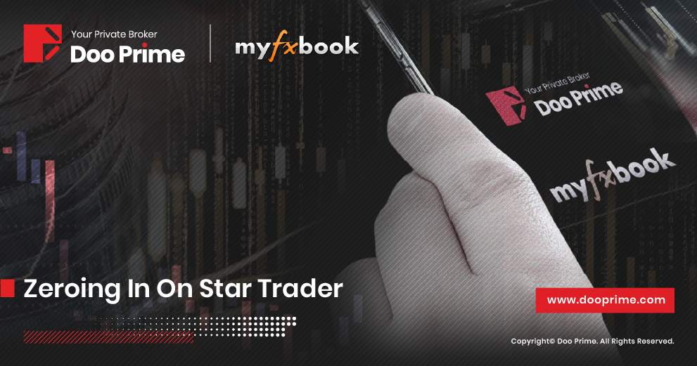 #ZORGINVESTMENTS is a daily trader who trades within a single trading day.